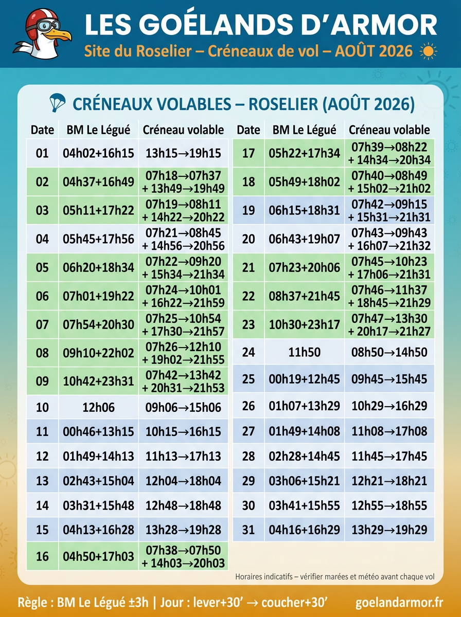 roselier aout206